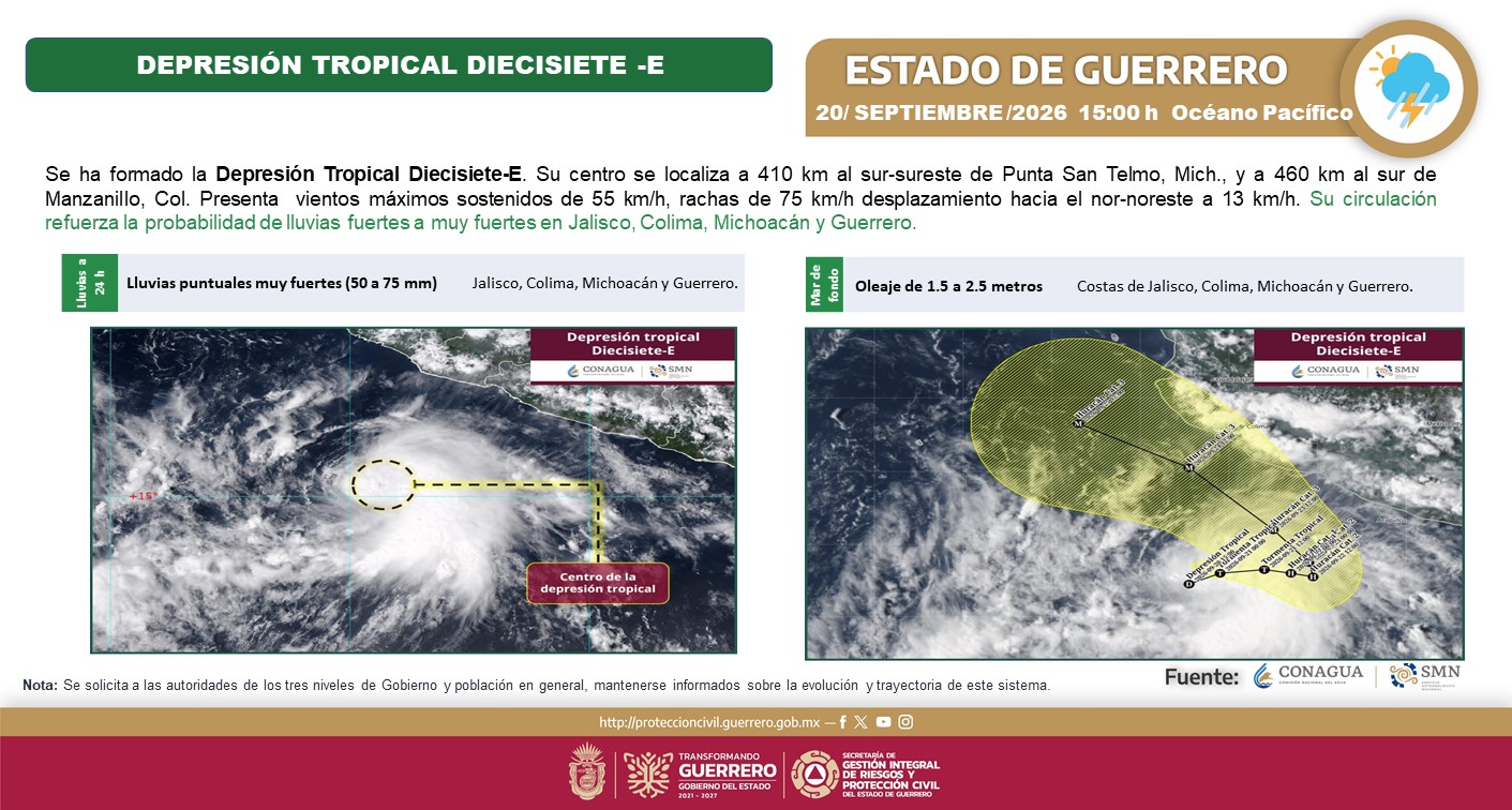 Mantienen vigilancia ante evolución de  Depresión Tropical