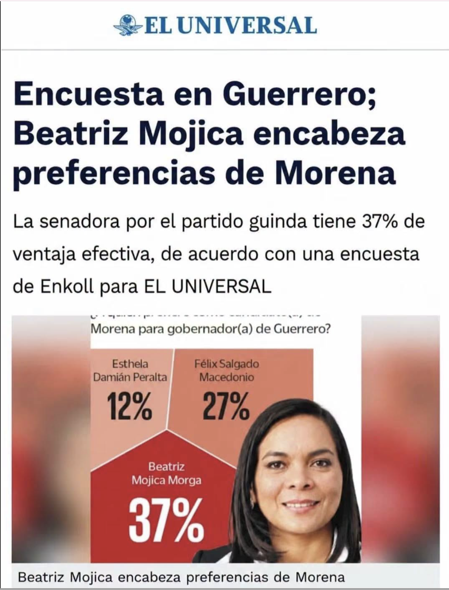 Bety Mojica, la puntera de las encuestas
