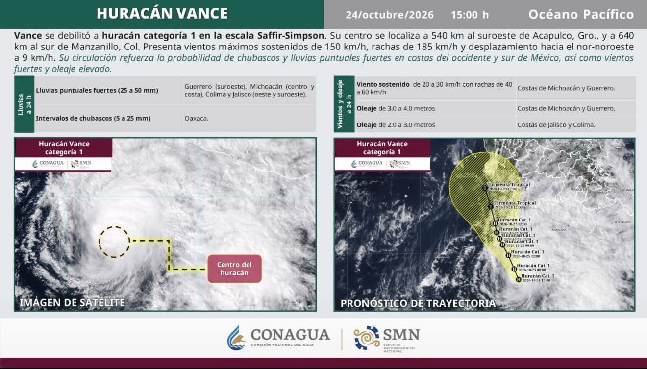 Aunque Vance se debilita, llaman a mantener precauciones por lluvias en Guerrero