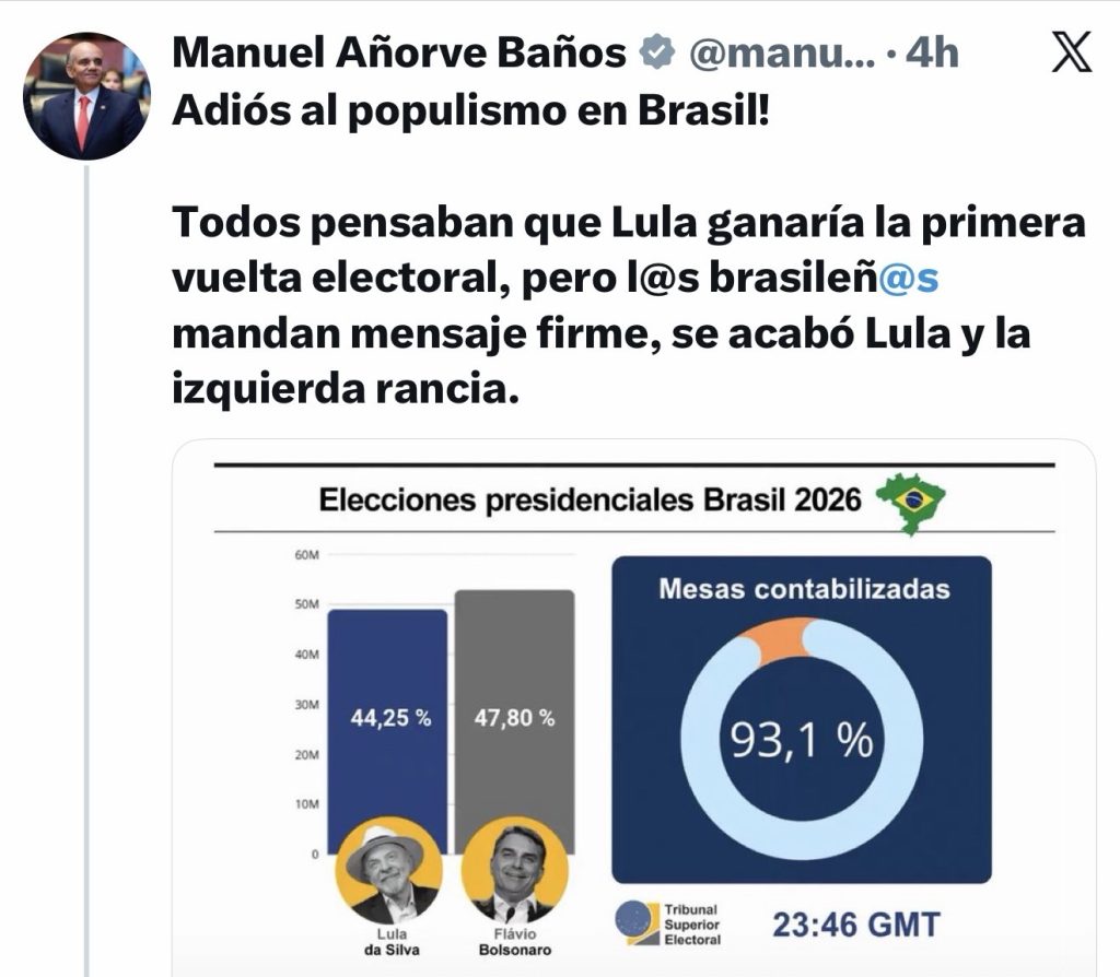 img_4487-1024x894 Añorve despide a Lula… antes de que Brasil elija presidente