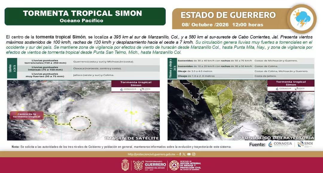 Simón provoca lluvias en Guerrero; llaman a extremar precauciones en Acapulco